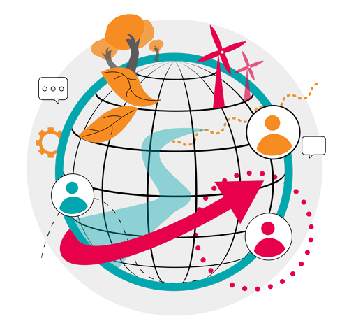 our world working globally and locally sustainable