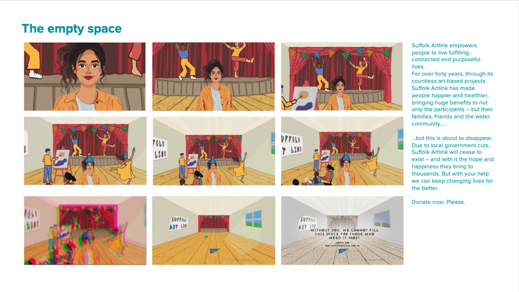 production bureaus storyboarding for the direction on the workshop filming