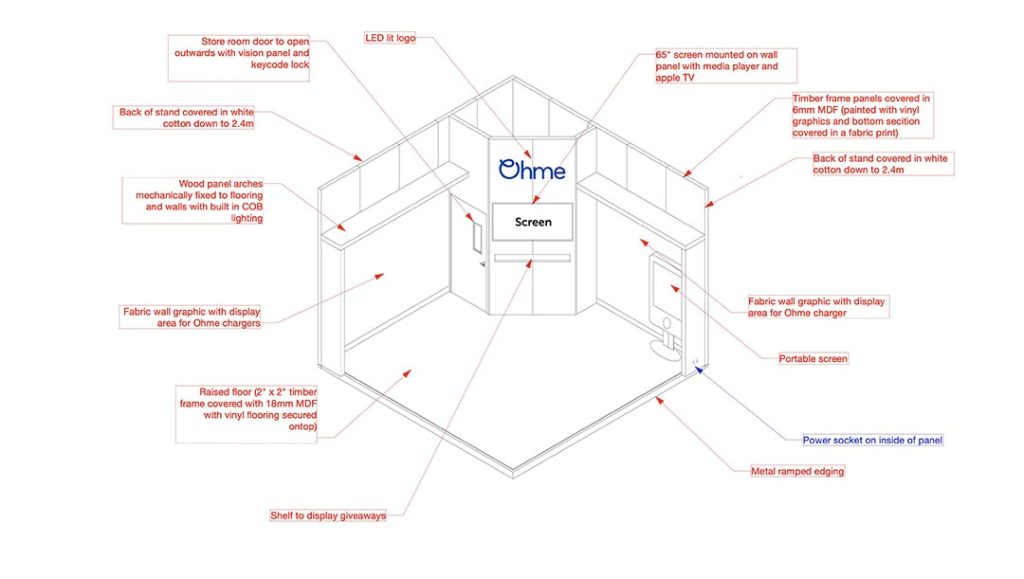 ohme electric car reached out to production bureau to design bespoke exhibition stand